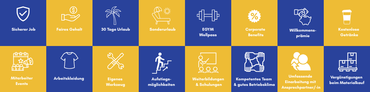 Benefits bei Elektro Hodyra GmbH